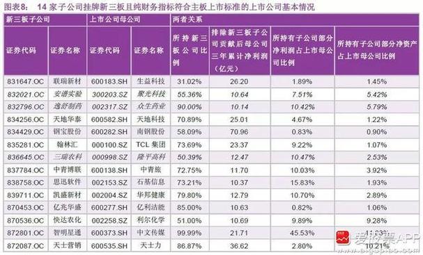 区块链技术公司 - 区块链技术公司有哪些-第3张图片-华田资讯 区块链技术公司 - 区块链技术公司有哪些-第3张图片-华田资讯