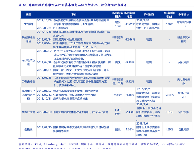 人工智能无人驾驶股票 - 人工智能无人驾驶股票有哪些-第3张图片-华田资讯 人工智能无人驾驶股票 - 人工智能无人驾驶股票有哪些-第3张图片-华田资讯
