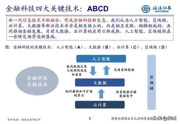 大数据区块链 - 大数据区块链金融-第2张图片-华田资讯 大数据区块链 - 大数据区块链金融-第2张图片-华田资讯
