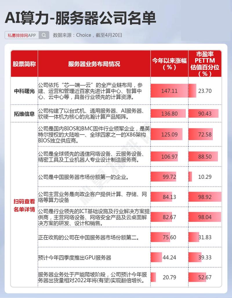人工智能的股票有哪些 - ai人工智能的股票有哪些-第1张图片-华田资讯 人工智能的股票有哪些 - ai人工智能的股票有哪些-第1张图片-华田资讯