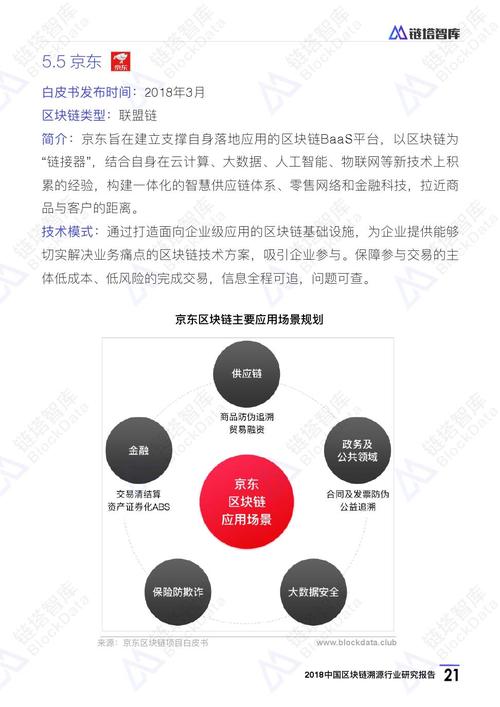 区块链新零售(区块链新零售的机遇与变革)-第3张图片-华田资讯 区块链新零售(区块链新零售的机遇与变革)-第3张图片-华田资讯