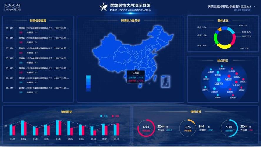 全国最新实时大数据 - 全国最新实时大数据分析-第1张图片-华田资讯 全国最新实时大数据 - 全国最新实时大数据分析-第1张图片-华田资讯
