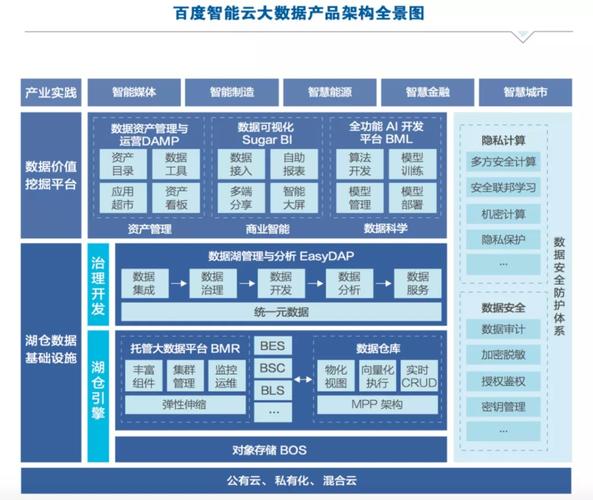 大数据交易中心 - 大数据交易中心官方网站-第4张图片-华田资讯 大数据交易中心 - 大数据交易中心官方网站-第4张图片-华田资讯