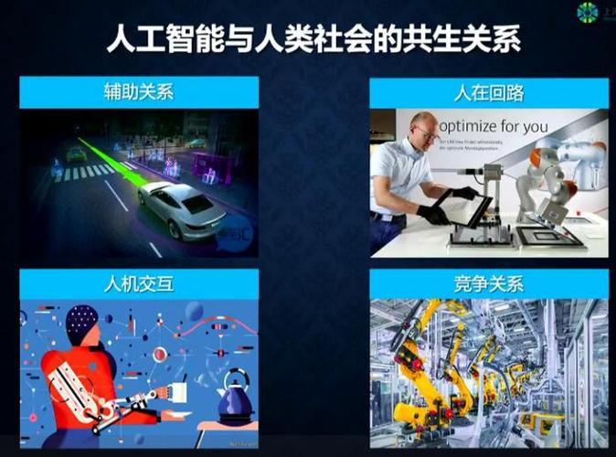 人工智能发展的利弊 - 人工智能发展的利弊该如何解决-第5张图片-华田资讯 人工智能发展的利弊 - 人工智能发展的利弊该如何解决-第5张图片-华田资讯