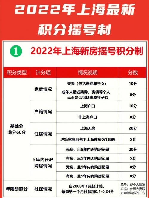 区块链积分联盟(区块链积分兑换系统)-第6张图片-华田资讯 区块链积分联盟(区块链积分兑换系统)-第6张图片-华田资讯