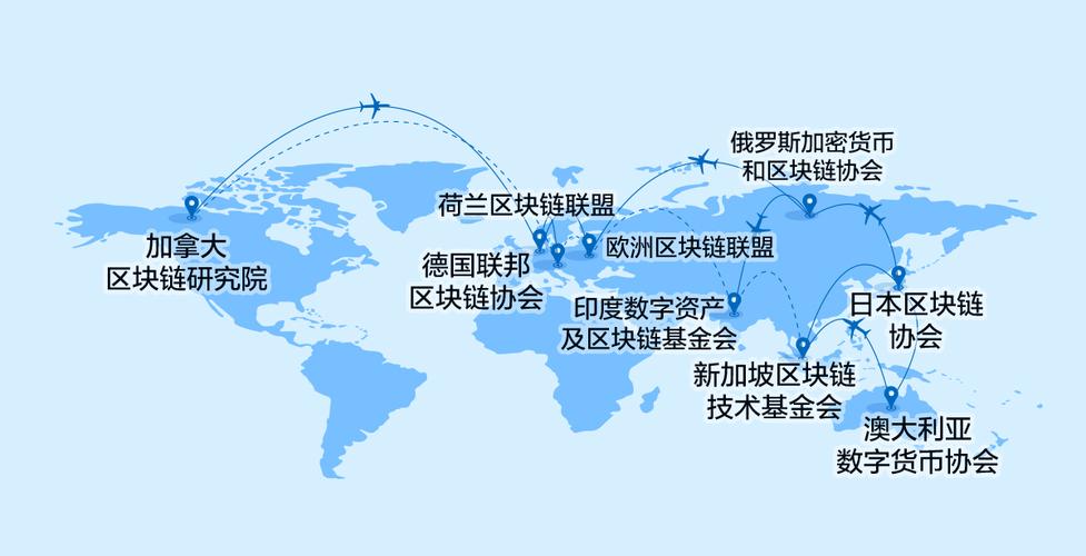 区块链积分联盟(区块链积分兑换系统)-第7张图片-华田资讯 区块链积分联盟(区块链积分兑换系统)-第7张图片-华田资讯