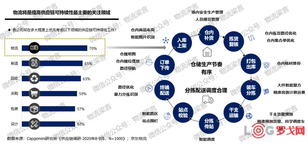 区块链的影响(区块链影响我国生鲜进出口吗)-第4张图片-华田资讯 区块链的影响(区块链影响我国生鲜进出口吗)-第4张图片-华田资讯