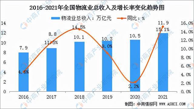 区块链的影响(区块链影响我国生鲜进出口吗)-第8张图片-华田资讯 区块链的影响(区块链影响我国生鲜进出口吗)-第8张图片-华田资讯