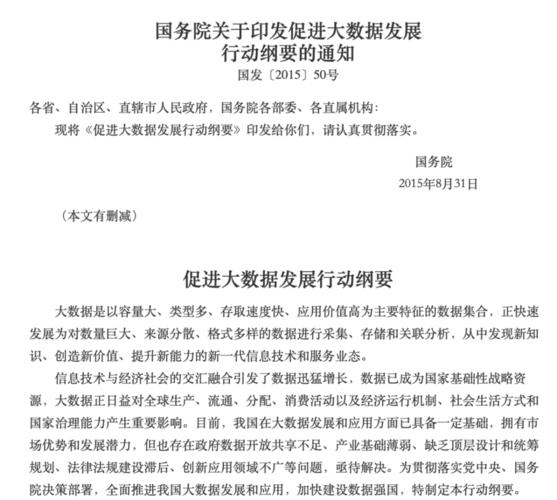 促进大数据发展行动纲要 - 促进大数据发展行动纲要印发时间-第1张图片-华田资讯 促进大数据发展行动纲要 - 促进大数据发展行动纲要印发时间-第1张图片-华田资讯