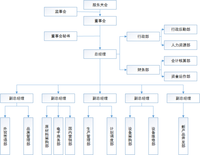 区块链商业模式(区块链商业模式可以实现以价值贡献)-第3张图片-华田资讯 区块链商业模式(区块链商业模式可以实现以价值贡献)-第3张图片-华田资讯