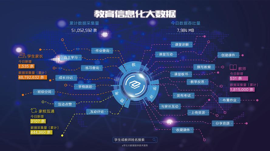 大数据与人工智能(人工智能与大数据)-第4张图片-华田资讯 大数据与人工智能(人工智能与大数据)-第4张图片-华田资讯