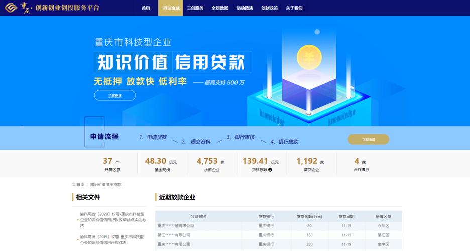 大数据评分低,大数据评分低是什么原因-第4张图片-华田资讯 大数据评分低,大数据评分低是什么原因-第4张图片-华田资讯