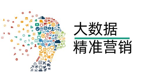 精准大数据营销(大数据精准营销有哪些典型方式?)-第4张图片-华田资讯 精准大数据营销(大数据精准营销有哪些典型方式?)-第4张图片-华田资讯