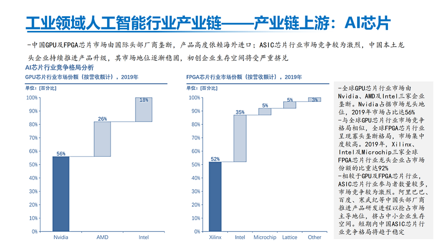 人工智能应用领域(人工智能应用领域有哪些股票)-第3张图片-华田资讯 人工智能应用领域(人工智能应用领域有哪些股票)-第3张图片-华田资讯