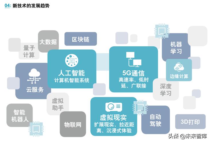人工智能应用领域(人工智能应用领域有哪些股票)-第4张图片-华田资讯 人工智能应用领域(人工智能应用领域有哪些股票)-第4张图片-华田资讯