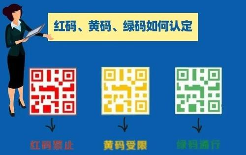 重庆市大数据局 - 重庆市大数据局 罗勇-第1张图片-华田资讯 重庆市大数据局 - 重庆市大数据局 罗勇-第1张图片-华田资讯