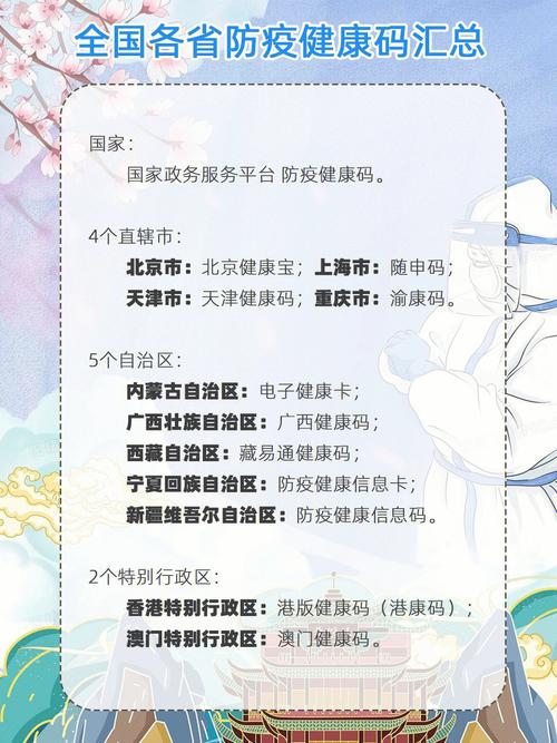 重庆市大数据局 - 重庆市大数据局 罗勇-第3张图片-华田资讯 重庆市大数据局 - 重庆市大数据局 罗勇-第3张图片-华田资讯