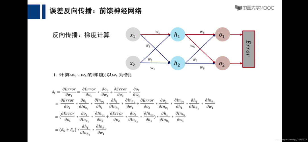 人工智能数据集,人工智能数据集包括什么-第2张图片-华田资讯 人工智能数据集,人工智能数据集包括什么-第2张图片-华田资讯