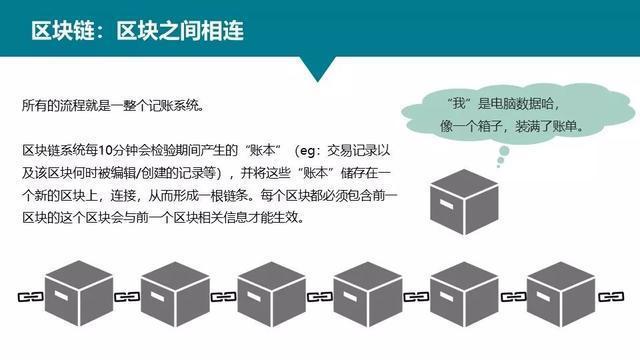一句话解释区块链 - 一句话概括区块链的概念-第3张图片-华田资讯 一句话解释区块链 - 一句话概括区块链的概念-第3张图片-华田资讯