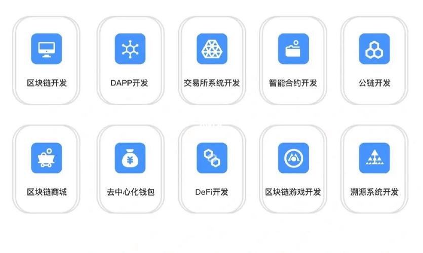 区块链应用公司 - 区块链应用公司排名-第1张图片-华田资讯 区块链应用公司 - 区块链应用公司排名-第1张图片-华田资讯