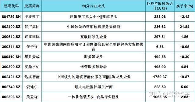 区块链媒体排名(区块链媒体排名榜)-第5张图片-华田资讯 区块链媒体排名(区块链媒体排名榜)-第5张图片-华田资讯