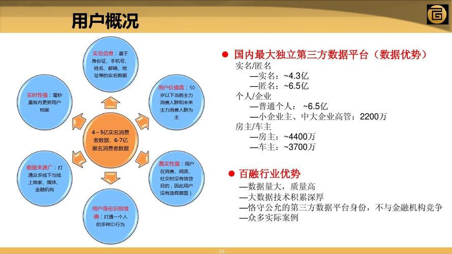 大数据在金融领域的应用(大数据在金融领域的应用包括)-第2张图片-华田资讯 大数据在金融领域的应用(大数据在金融领域的应用包括)-第2张图片-华田资讯
