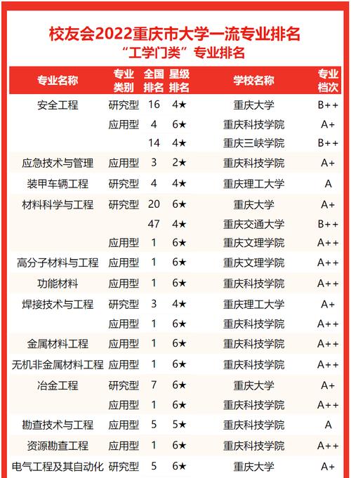 重庆大学新闻学怎么样(重庆大学新闻学怎么样知乎)-第2张图片-华田资讯 重庆大学新闻学怎么样(重庆大学新闻学怎么样知乎)-第2张图片-华田资讯