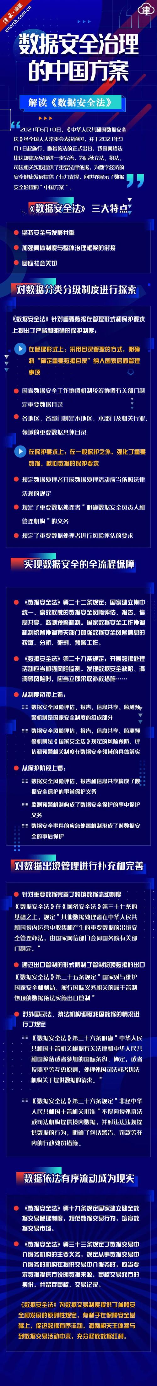 大数据上升为国家战略(大数据上升为国家战略时间)-第3张图片-华田资讯 大数据上升为国家战略(大数据上升为国家战略时间)-第3张图片-华田资讯
