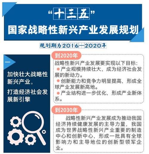 大数据上升为国家战略(大数据上升为国家战略时间)-第5张图片-华田资讯 大数据上升为国家战略(大数据上升为国家战略时间)-第5张图片-华田资讯