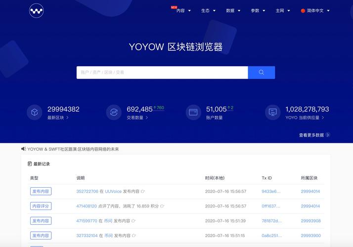 eth区块链查询网址,区块链地址查询官方网站-第2张图片-华田资讯 eth区块链查询网址,区块链地址查询官方网站-第2张图片-华田资讯
