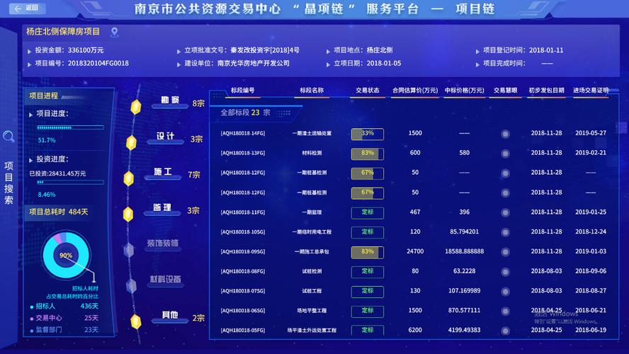 江苏省大数据管理中心,江苏省大数据管理中心招聘-第8张图片-华田资讯 江苏省大数据管理中心,江苏省大数据管理中心招聘-第8张图片-华田资讯