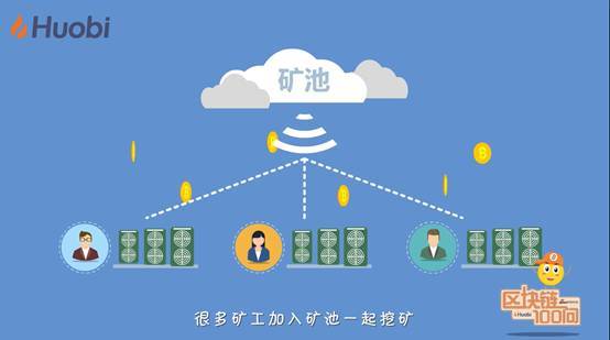 区块链的挖矿(区块链的挖矿是为了什么)-第3张图片-华田资讯 区块链的挖矿(区块链的挖矿是为了什么)-第3张图片-华田资讯