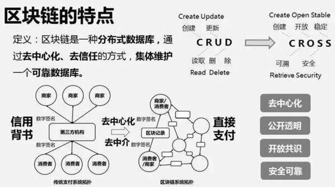 区块链123(区块链12生肖图片)-第4张图片-华田资讯 区块链123(区块链12生肖图片)-第4张图片-华田资讯
