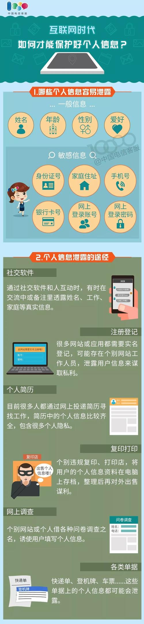 大数据隐私保护(大数据隐私保护技术包括哪些)-第3张图片-华田资讯 大数据隐私保护(大数据隐私保护技术包括哪些)-第3张图片-华田资讯