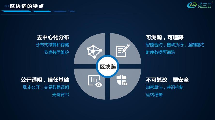 人民网区块链,人民网区块链频道正式成立-第4张图片-华田资讯 人民网区块链,人民网区块链频道正式成立-第4张图片-华田资讯