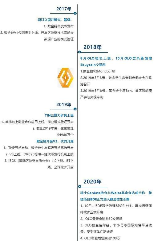 人民网区块链,人民网区块链频道正式成立-第8张图片-华田资讯 人民网区块链,人民网区块链频道正式成立-第8张图片-华田资讯