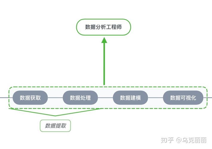 人工智能数据分析,人工智能 数据-第8张图片-华田资讯 人工智能数据分析,人工智能 数据-第8张图片-华田资讯