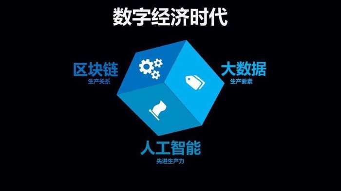 区块链大数据 - 区块链与大数据结合-第5张图片-华田资讯 区块链大数据 - 区块链与大数据结合-第5张图片-华田资讯