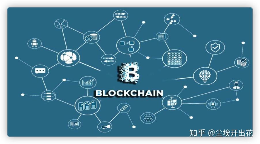 区块链大数据 - 区块链与大数据结合-第6张图片-华田资讯 区块链大数据 - 区块链与大数据结合-第6张图片-华田资讯