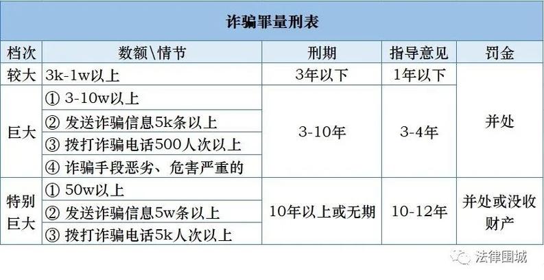 河南诈骗最新消息新闻(河南诈骗最新消息新闻报道)-第4张图片-华田资讯 河南诈骗最新消息新闻(河南诈骗最新消息新闻报道)-第4张图片-华田资讯