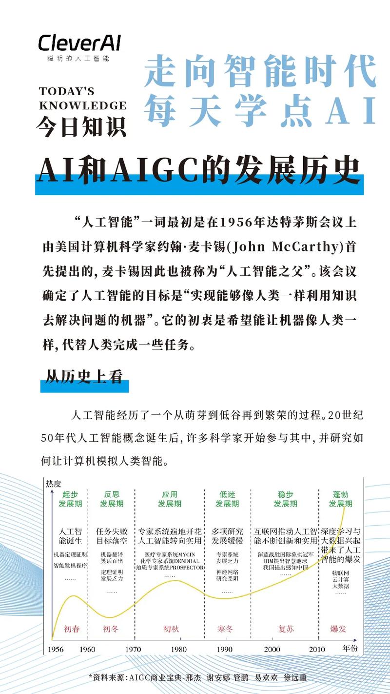 人工智能的前景,人工智能的前景如何-第6张图片-华田资讯 人工智能的前景,人工智能的前景如何-第6张图片-华田资讯