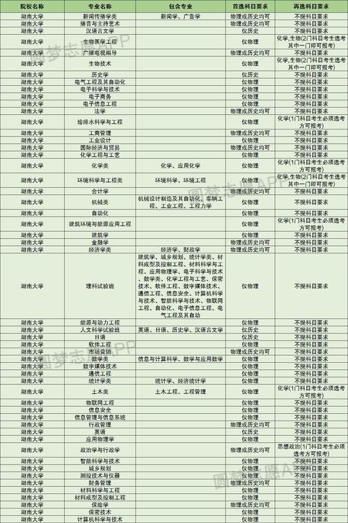 湖南大学新闻网 - 湖南大学新闻网王淑禾-第1张图片-华田资讯 湖南大学新闻网 - 湖南大学新闻网王淑禾-第1张图片-华田资讯