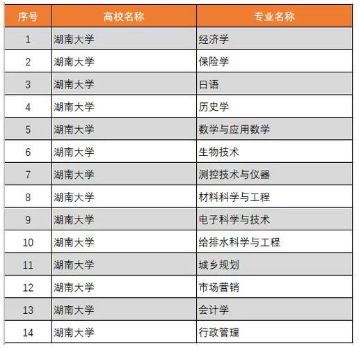 湖南大学新闻网 - 湖南大学新闻网王淑禾-第5张图片-华田资讯 湖南大学新闻网 - 湖南大学新闻网王淑禾-第5张图片-华田资讯