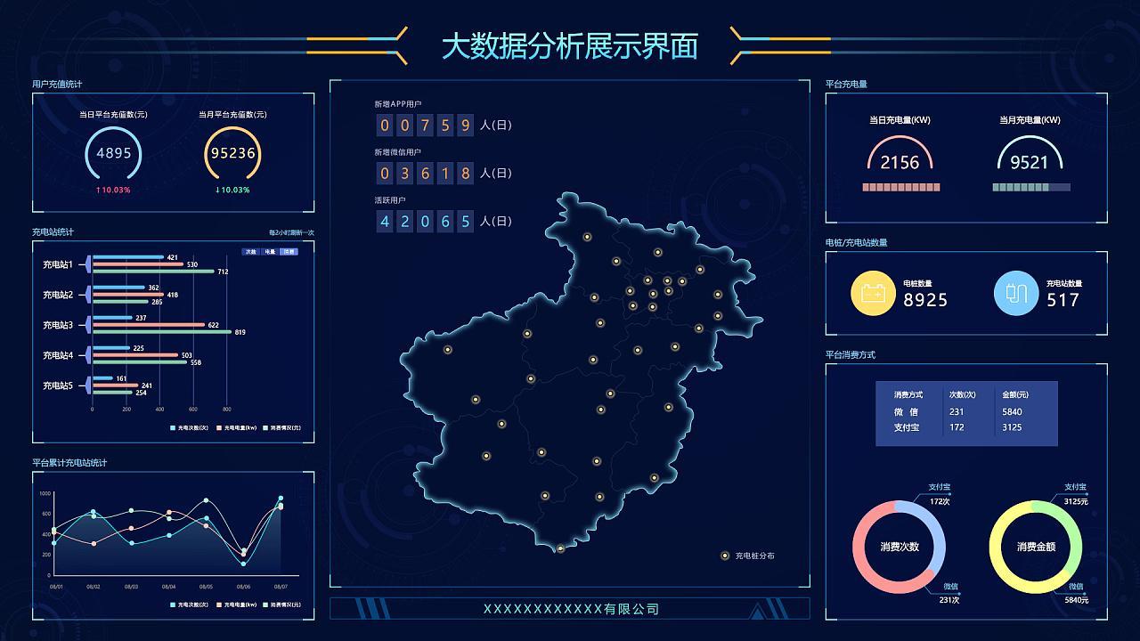 大数据主要做什么(大数据主要是干嘛的)-第4张图片-华田资讯 大数据主要做什么(大数据主要是干嘛的)-第4张图片-华田资讯