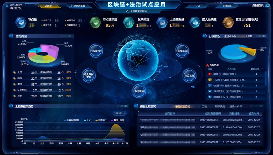 区块链技术创新 - 区块链技术创新要推动-第4张图片-华田资讯 区块链技术创新 - 区块链技术创新要推动-第4张图片-华田资讯
