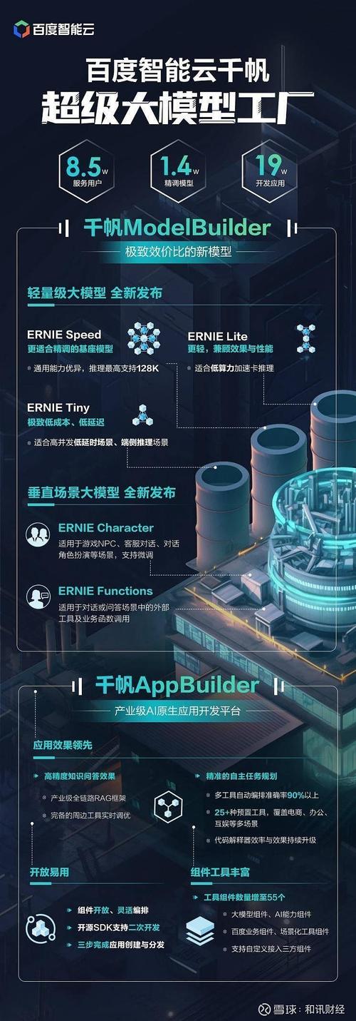大数据实验室,大数据实验室方案-第1张图片-华田资讯 大数据实验室,大数据实验室方案-第1张图片-华田资讯