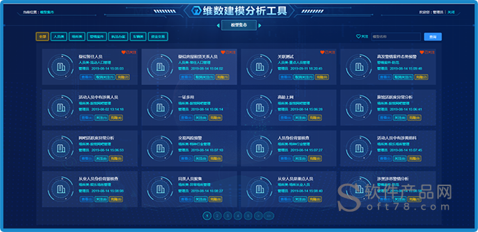 大数据建模工具(数据分析模型)-第4张图片-华田资讯 大数据建模工具(数据分析模型)-第4张图片-华田资讯