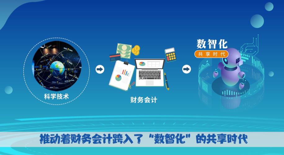 大数据与财务管理(大数据与财务管理是本科还是专科)-第6张图片-华田资讯 大数据与财务管理(大数据与财务管理是本科还是专科)-第6张图片-华田资讯