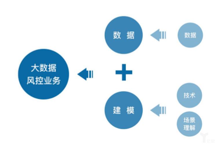 大数据的好处 - 大数据的好处作文-第4张图片-华田资讯 大数据的好处 - 大数据的好处作文-第4张图片-华田资讯