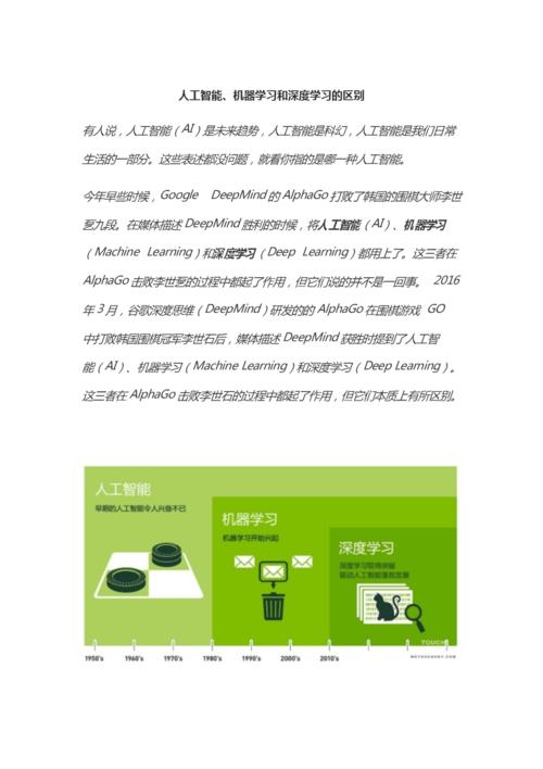 深度学习人工智能(深度学习算法)-第4张图片-华田资讯 深度学习人工智能(深度学习算法)-第4张图片-华田资讯